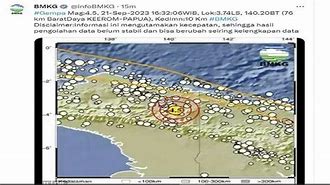 Kabar Hari Ini Gempa